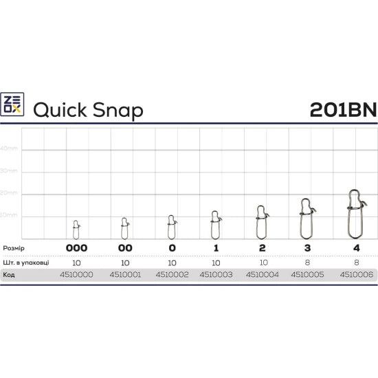 Agrafa Zeox Quick Snap 201bn, Nr.00, 9kg, 10buc/pac