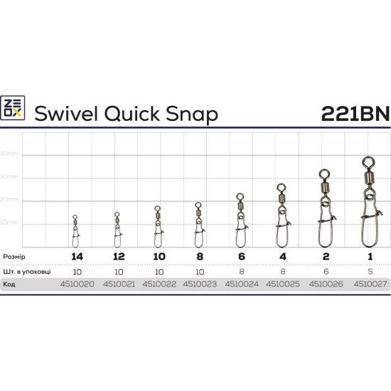 Agrafa Cu Vartej Zeox Swivel Quick Snap 221bn, Nr.4, 25kg, 8buc/pac