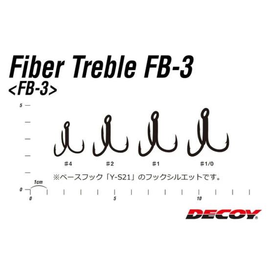 Ancora Decoy Fiber Teaser Fb-iii Nr.4
