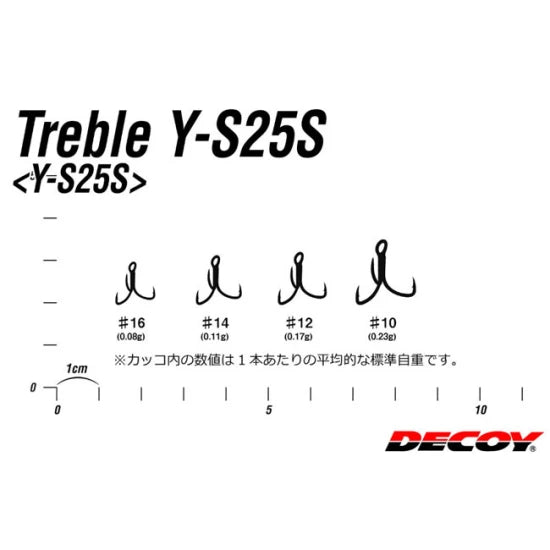Ancora Decoy Y-s25s Saltwater Game Nr.16