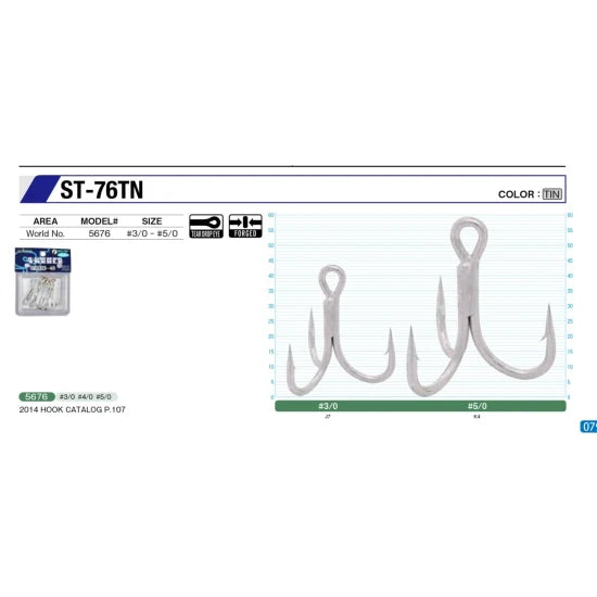 Ancore Triple Owner St-76tn 5x Muscle Point, Nr.5/0, 4buc/pac