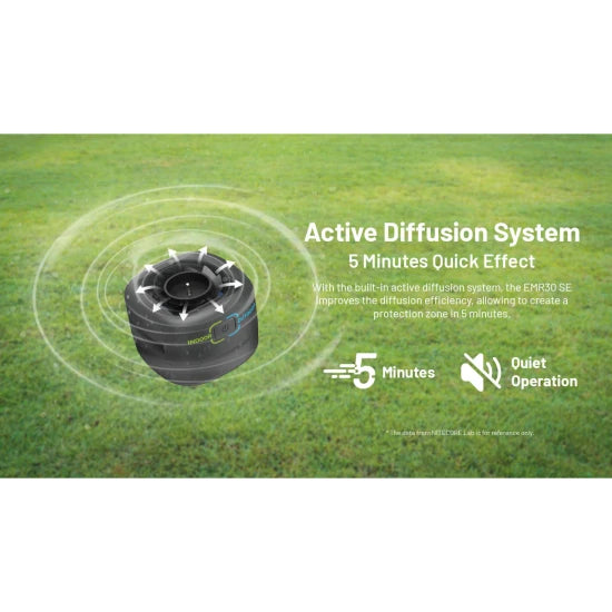 Aparat Anti Tantari Nitecore Emr30 Se Portable Electronic Mosquito Repeller