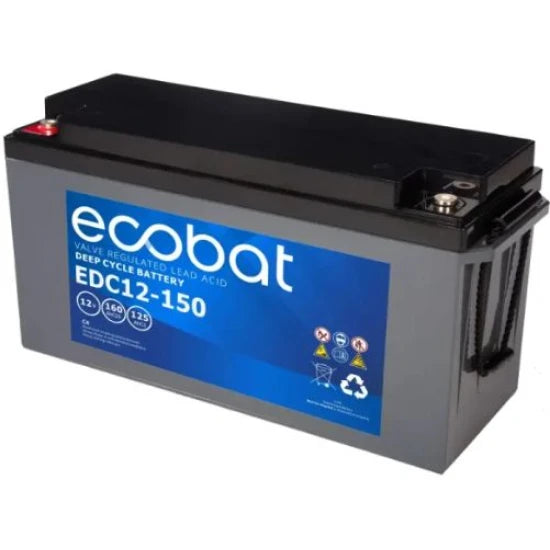 Baterie Ecobat C.agm Batterie 160ah, 48.8x17.1cm