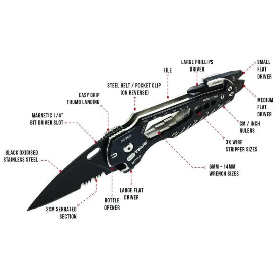 Briceag Multifunctional True Utility Smartknife , Black Oxide 420 Steel, Lama 5.50cm