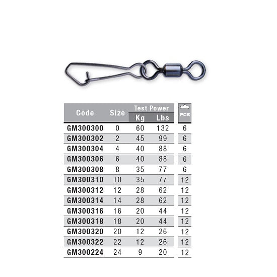 CARABINA SNAP COLMIC CU VARTEJ 2
