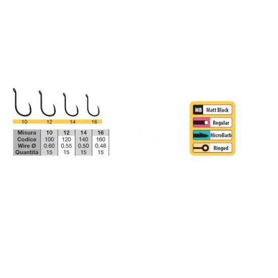 CARLIGE TRABUCCO MATCH SPECIALIST MICRO BARB NUMARUL 14