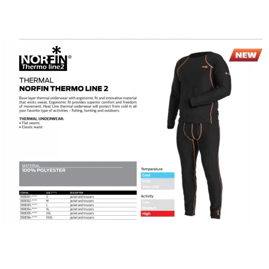 Costum Termic Norfin Thermo Line 2 Marime M