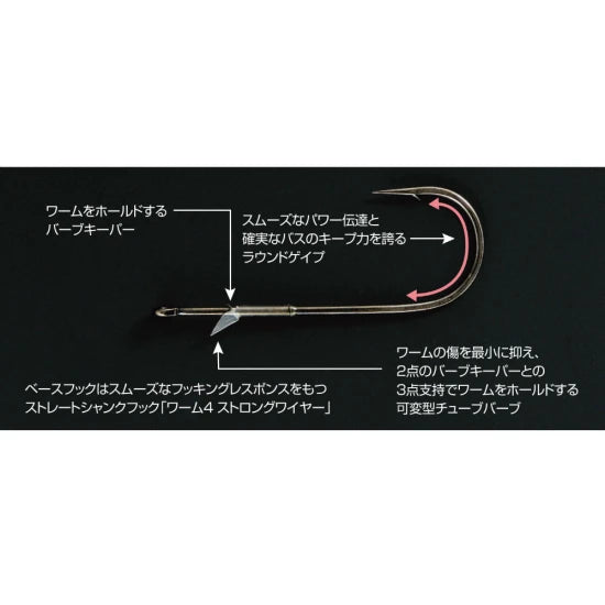 Carlige Decoy Worm 144 Flippin Straight Nr.3/0, 4buc/pac