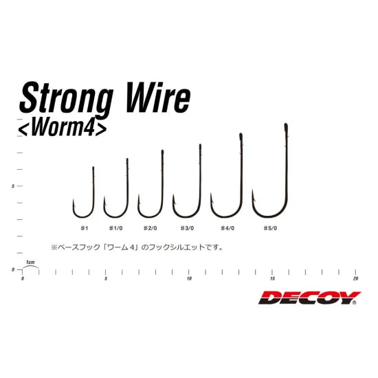 Carlige Decoy Worm 144 Flippin Straight Nr.5/0, 4buc/pac