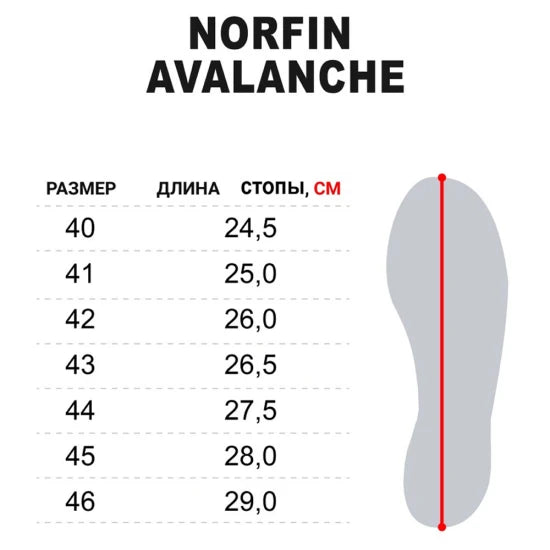 Cizme De Iarna Norfin Avalanche, Marime 45