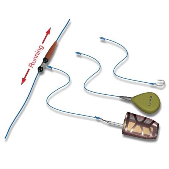 Conector Culisant Stonfo Roto Snap Attachement, 5buc/pac