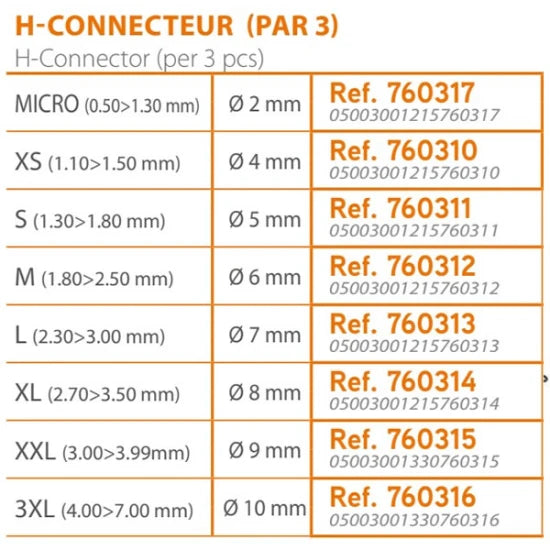 Conector H Rive Xs H-connecteur, 1.5mm, Blue, 3buc/pac