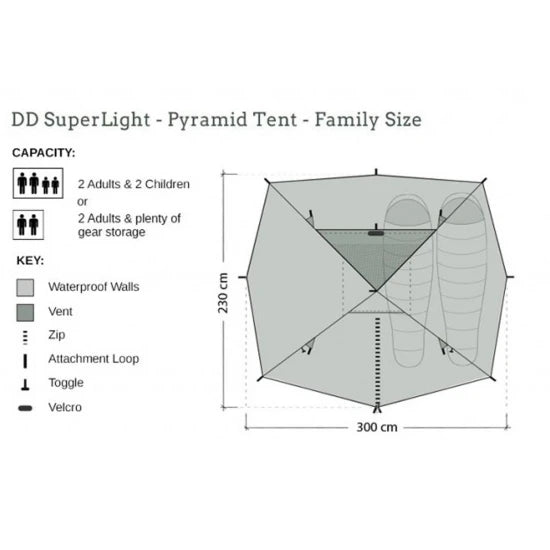 Cort 3-4 Persoane Dd Hammocks Superlight Pyramide Olive Green