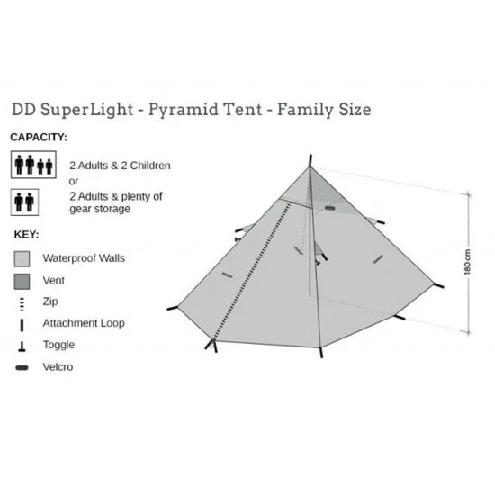 Cort 3-4 Persoane Dd Hammocks Superlight Pyramide Olive Green