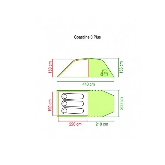 Cort Coleman Coastline 3 Plus