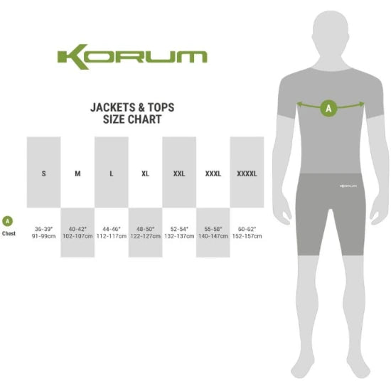 Costum Korum Neoteric 5x5 Waterproof Suit, Marime L