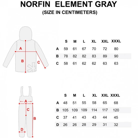 Costum Norfin Element Gray Marime L