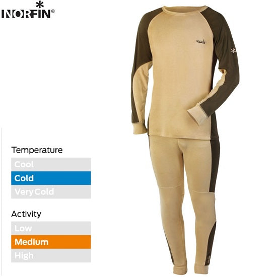 Costum Termic Norfin Comfort Line S