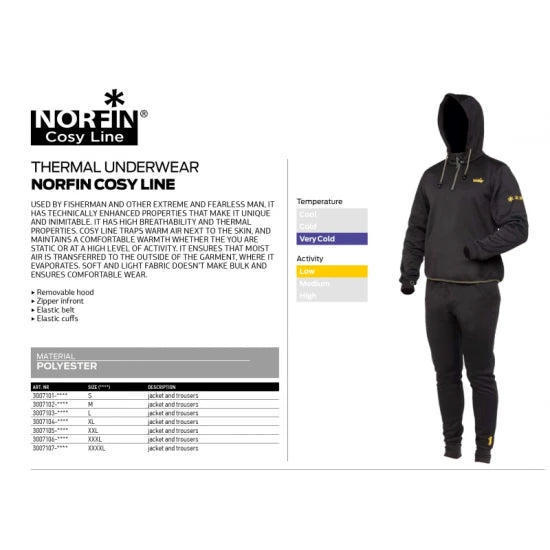Costum Termic Norfin Cosy Line Black S
