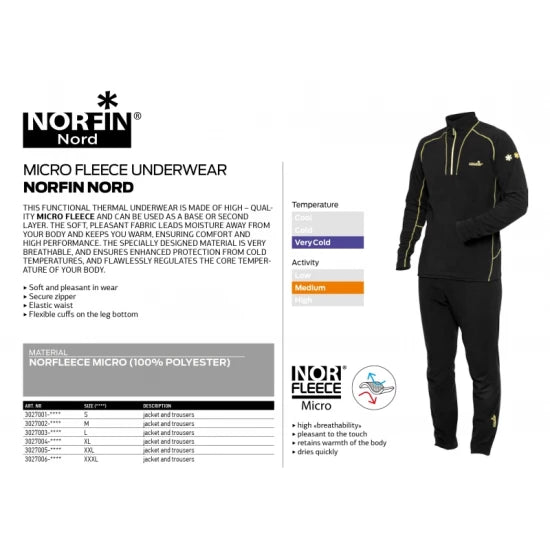 Costum Terminc Norfin Nord, Marime S