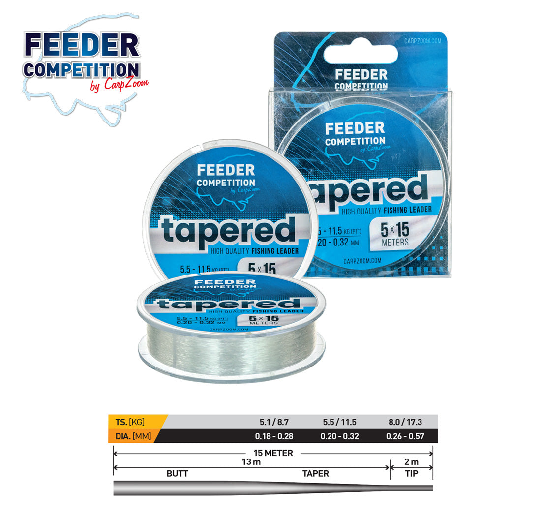 FIR INAINTAS CONIC CARP ZOOM TAPERED FEEDER LEADER 5x15m 0.18-0.28mm 8.7kg