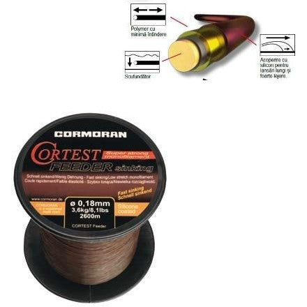 FIR MONOFILAMENT CORMORAN CORTEST FEEDER 022MM/5,2KG/1700M