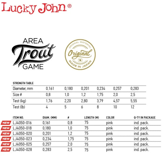 Fir Fluorocarbon Lucky John Area Trout Game Roz 75m 0.23mm 3.8kg