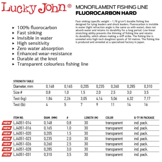 Fir Fluorocarbon Lucky John Hard Transparent 30m 0.16mm 2.3kg