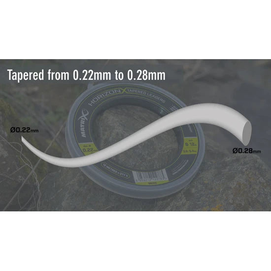 Fir Inaintas Conic Matrix Horizon X Tapered Shock Leader 0.22-0.28mm 5x12m