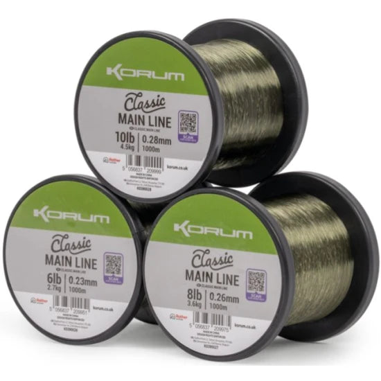 Fir Monofilament Korum Classic Main Line, 8lb-3.6kg, 0.26mm, 1000m
