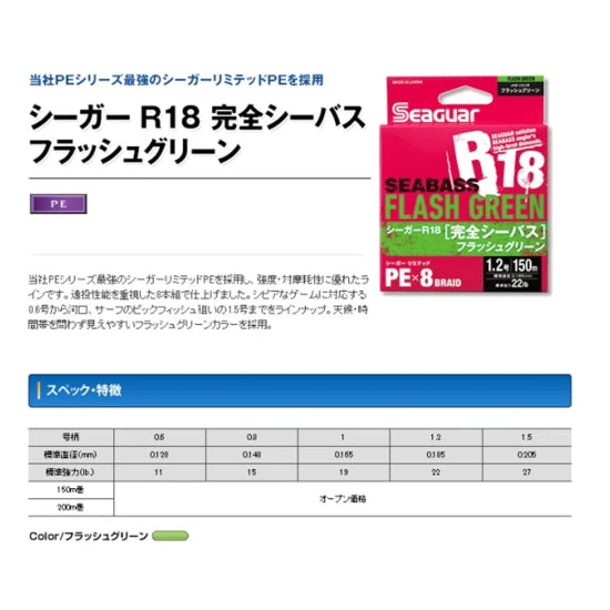 Fir Textil Seaguar R18 Kanzen Seabass X8 Braid, Flash Green, 0.16mm, 150m