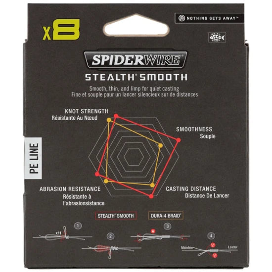 Fir Textil Spiderwire Stealth Smooth 8 Rosu 150m, 0.07mm, 6kg
