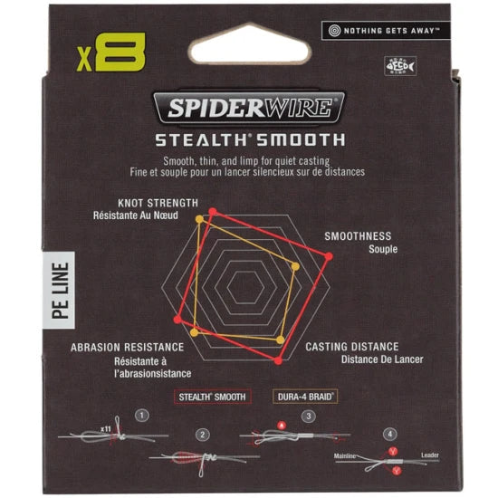 Fir Textil Spiderwire Stealth Smooth 8 Transparent 150m, 0.19mm, 18kg