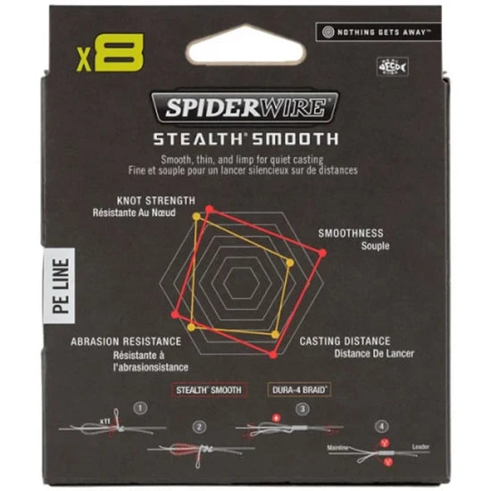 Fir Textil Spiderwire Stealth Smooth 8 Verde 150m, 0.05mm, 5.4kg