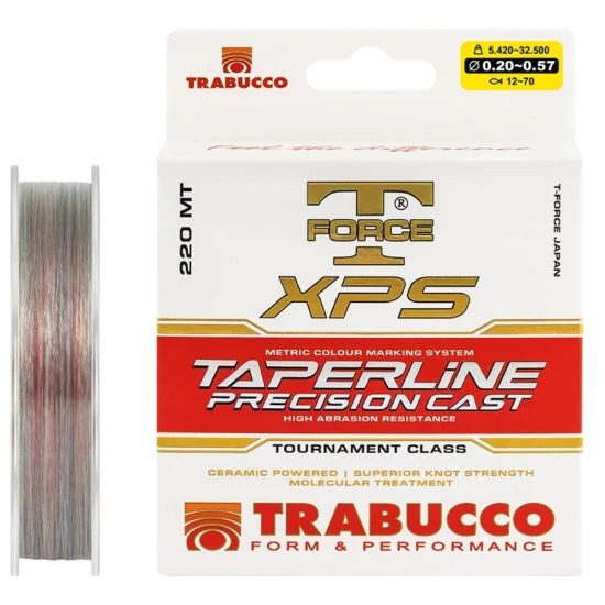 Fir Inaintas Trabucco T-force Xps Taperline Precision 0.23-0.57mm, 6.96kg-32.50kg, 15kg-70kg, 220m