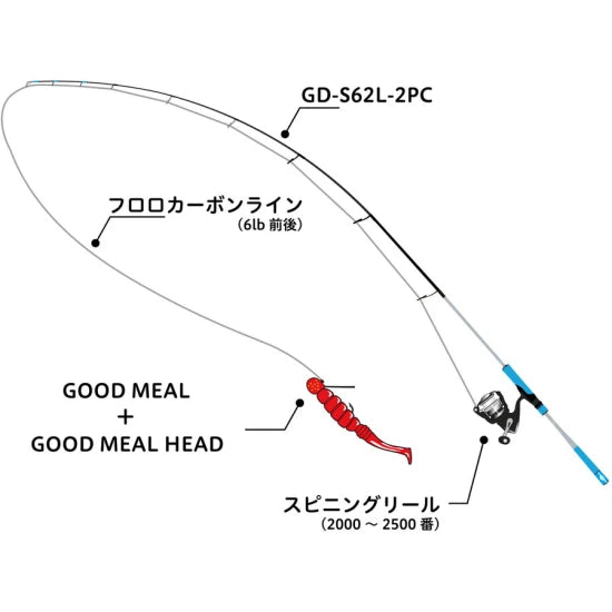 Grub Jackall Good Meal Hlgc 3.8cm 8buc/plic