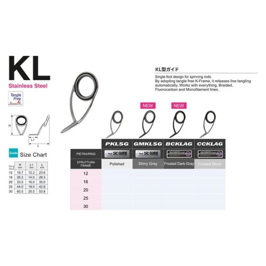 Inel Fuji Alconite Seria K Bcklag Nr 25 Frosted Dark Grey