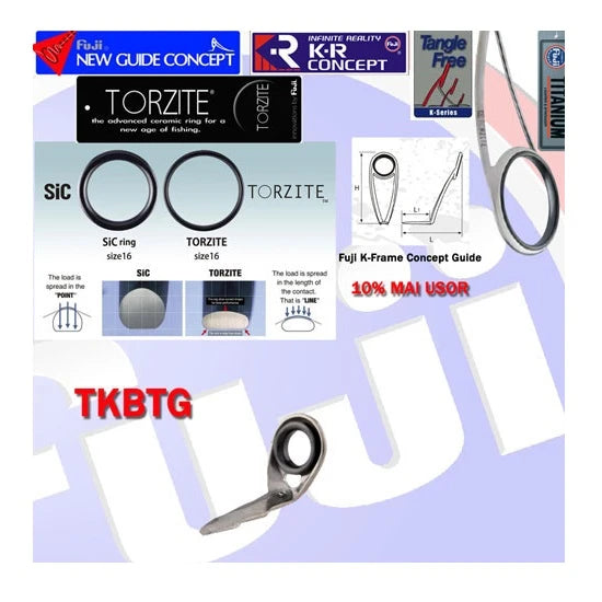 Inel Fuji Titanium Torzite T-kbtg Nr 5.5