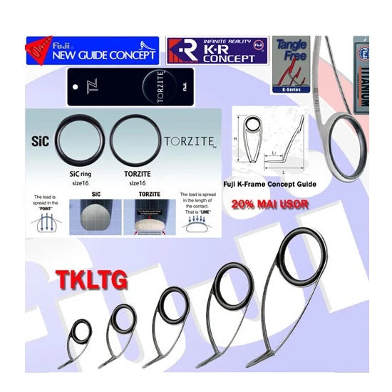 Inel Fuji Titanium Torzite T-kltg Nr 7l
