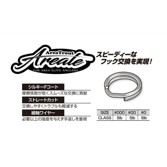Inele Despicate Decoy Areate R20, Nr. 00, 5lbs, 15buc/pac
