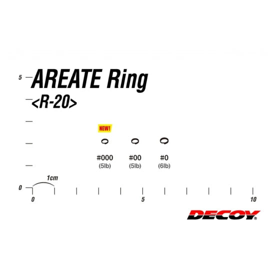 Inele Despicate Decoy Areate R20, Nr. 00, 5lbs, 15buc/pac