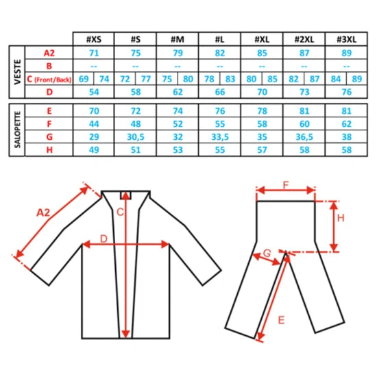 Jacheta Garbolino Squadra 3 Straturi, Marime 2xl