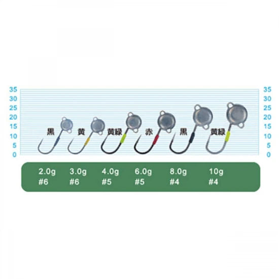 Jig Lestat Cultiva Jh-90 No.5 6gr Power Jig Head 4buc/plic
