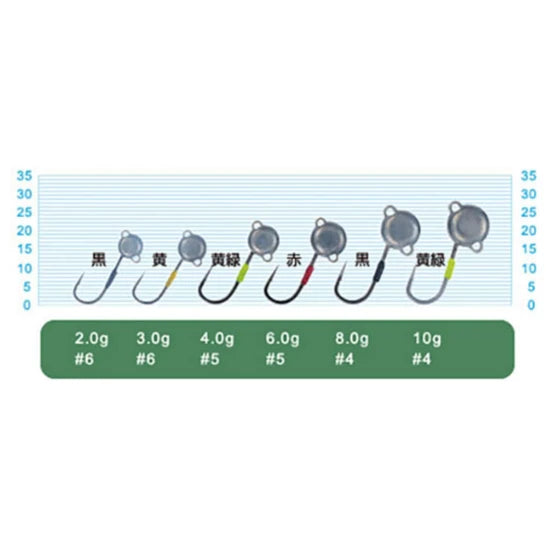 Jig Lestat Cultiva Jh-90 Power Jig Head, No.4, 8g, 3buc/pacac