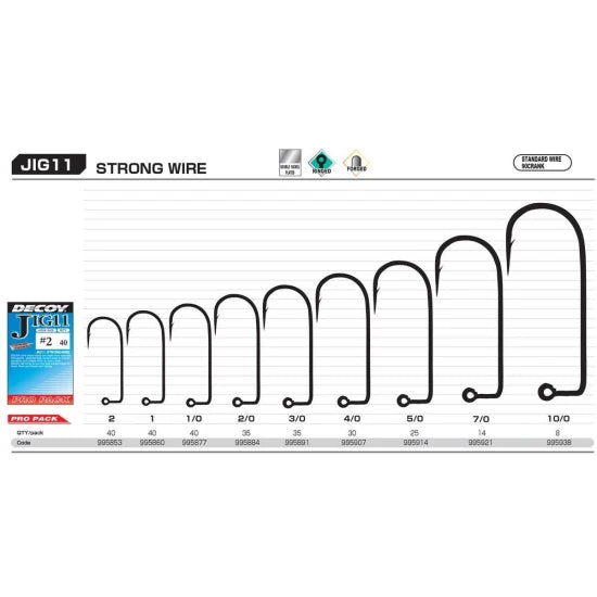 Jig Nelestat Decoy Pro Pack Jig11 Strong Wire, Nr.5/0, 25buc/set