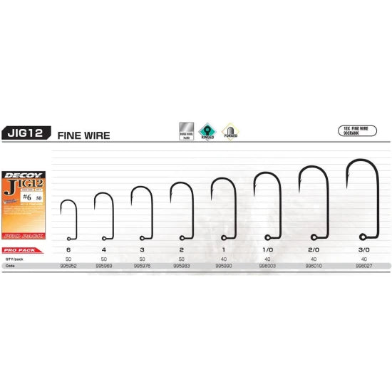 Jig Nelestat Decoy Pro Pack Jig12 Fine Wire, Nr.1, 40buc/set