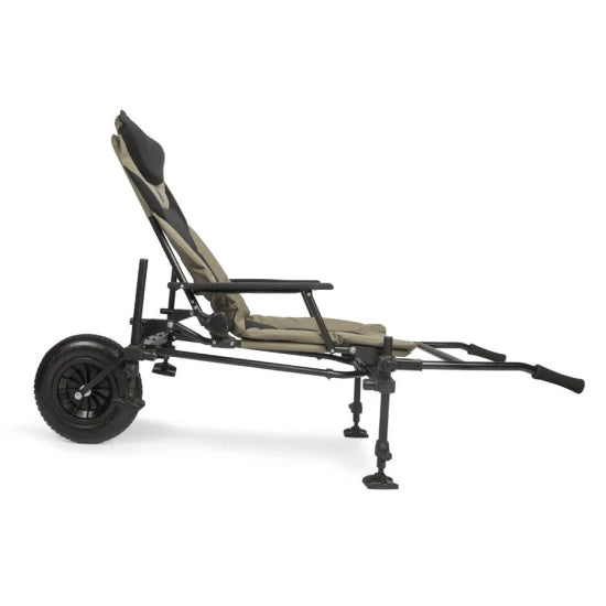Kit Carucior Korum Pentru Scaun Accesory Chair Barrow Kit