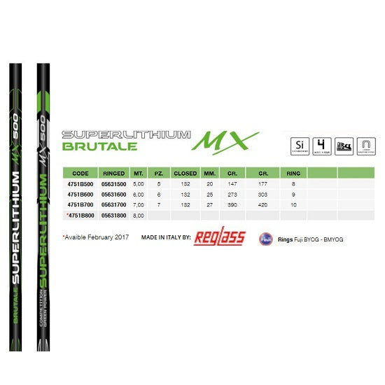 LANSETA BOLOGNEZA MAVER SUPERLITIUM BRUTALE MX 7M