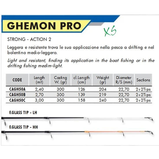 Lanseta Colmic Ghemon Pro 3.00m 300gr