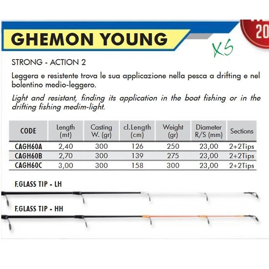 Lanseta Colmic Ghemon Young 2.70m 300gr